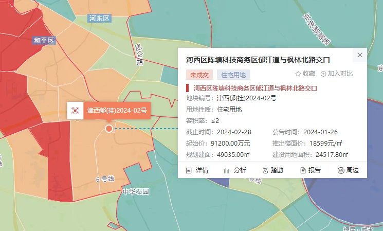 天津龙年首拍迎开门红：中海9.65亿竞得河西陈塘庄地块，溢价率5.81%