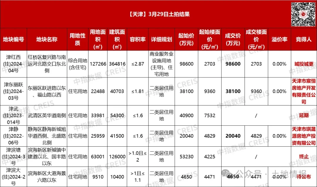 pc/fcq/2024/03/29/9d324cdb-1b96-4d49-927b-e82ab90d563b.png