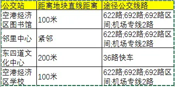 公交