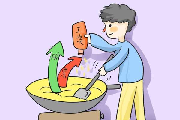 土地拍卖